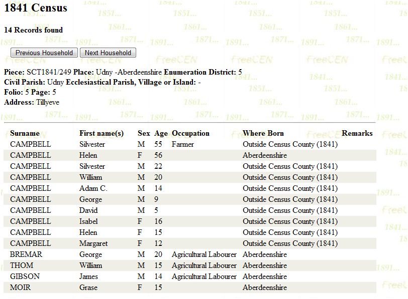 William Campbell in the Census of Scotland for 1841