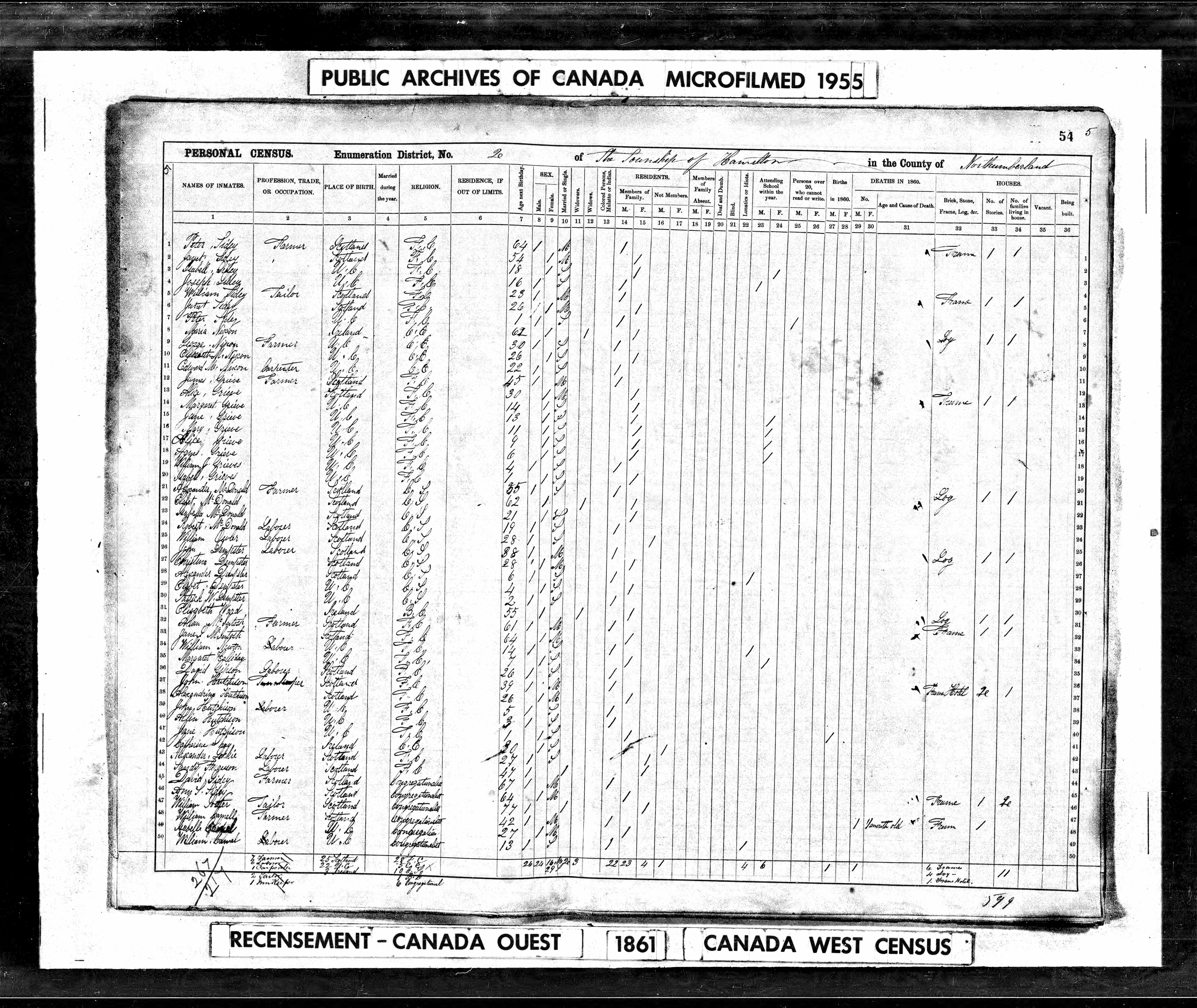 William Campbell in the Canadian Census of 1851