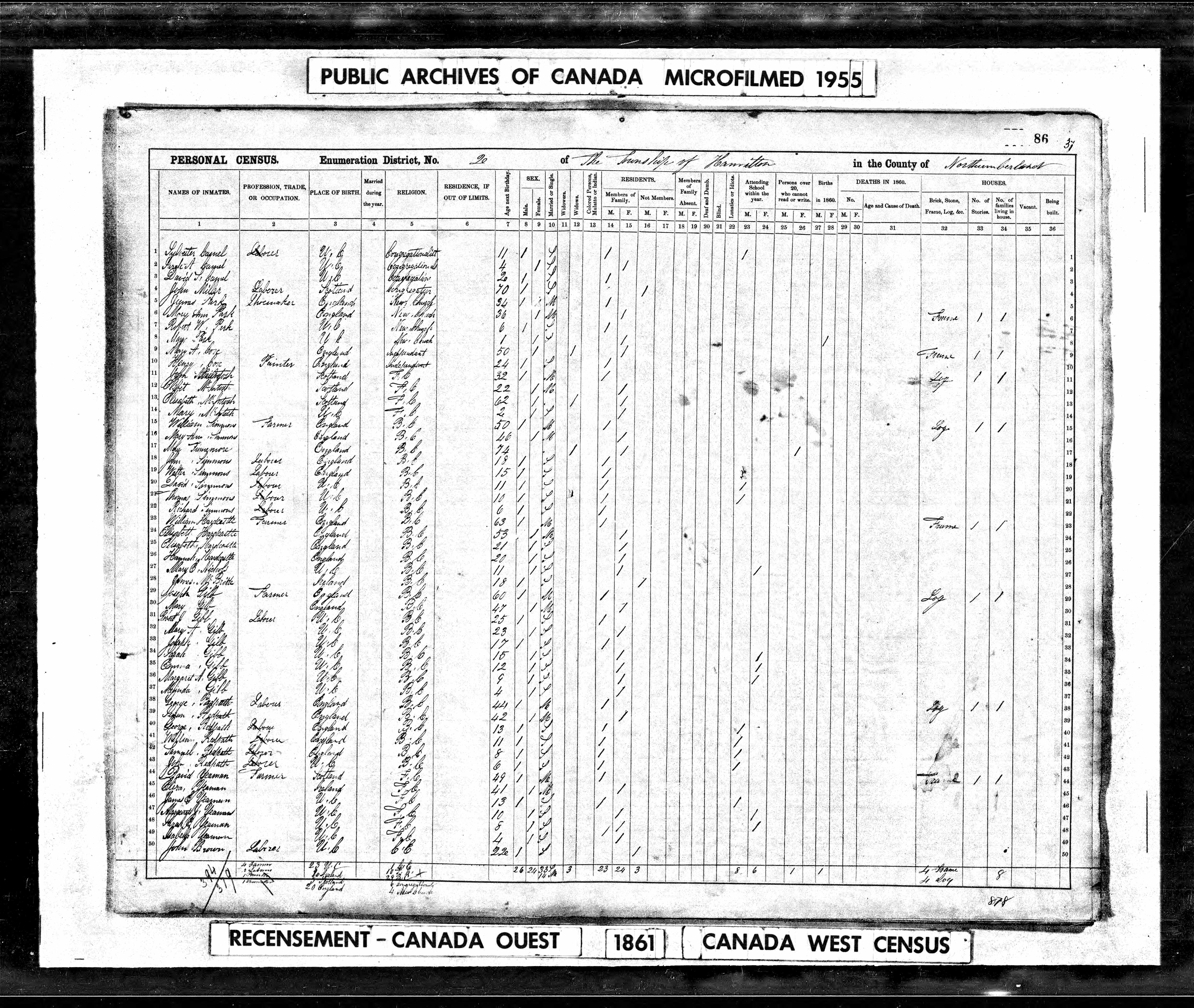 William Campbell in the Canadian Census of 1851
