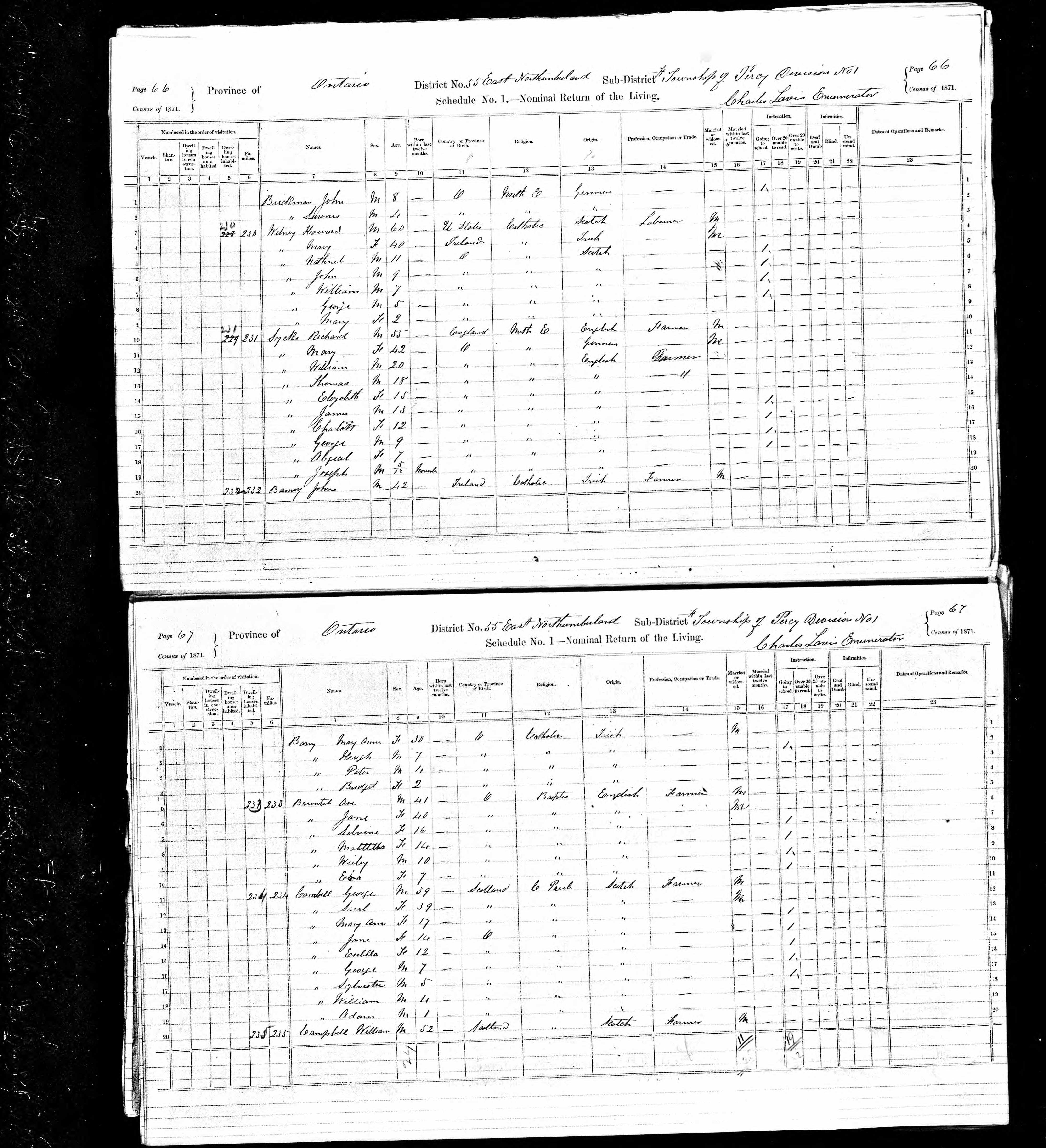William Campbell in the Canadian Census of 1851